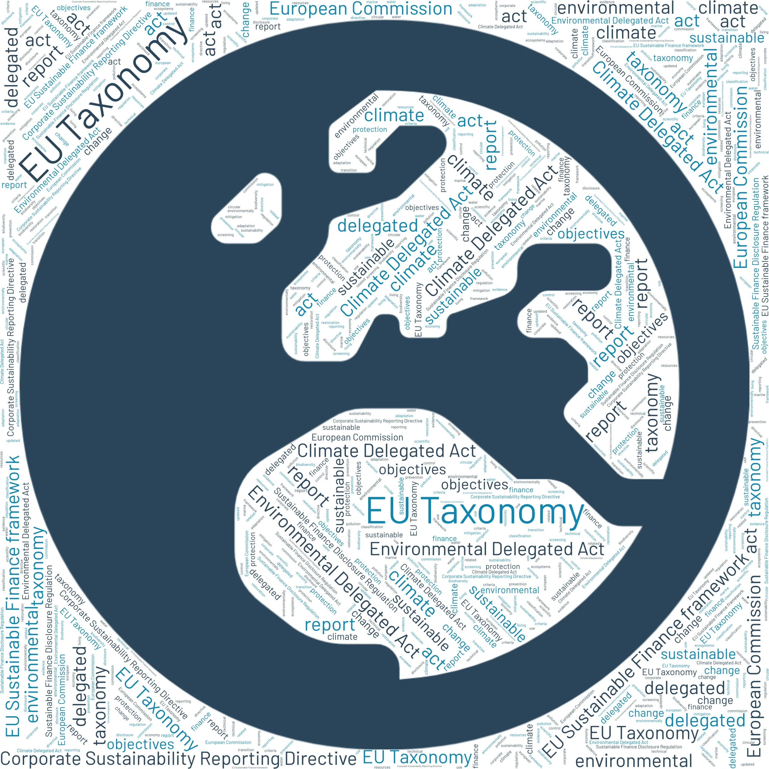 EU releases Environmental Delegated Act and amendments to Climate Delegated Act